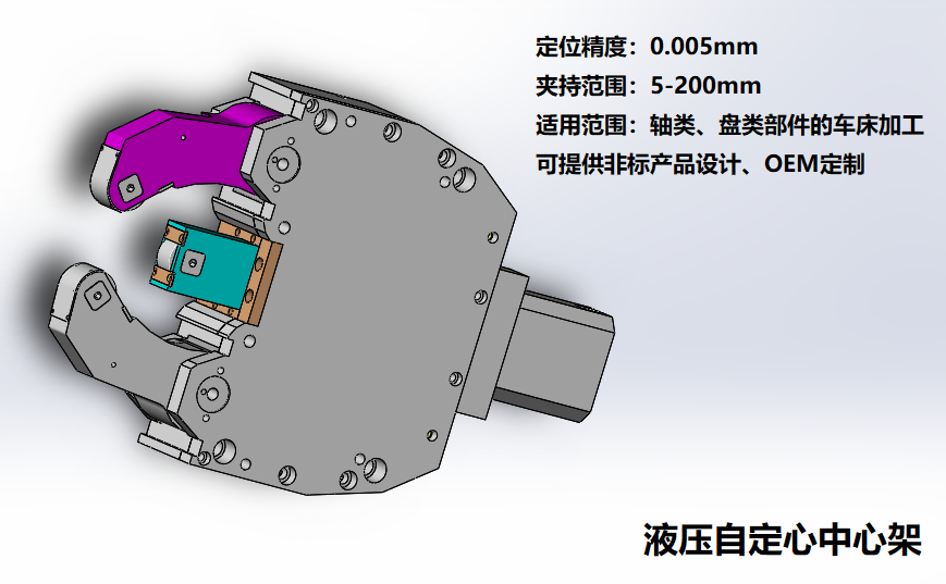 車(chē)床自定心中心架